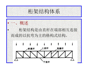 桁架結(jié)構(gòu)體系圖解視頻（桁架結(jié)構(gòu)與梁結(jié)構(gòu)比較，桁架結(jié)構(gòu)設(shè)計軟件推薦） 結(jié)構(gòu)電力行業(yè)施工 第2張