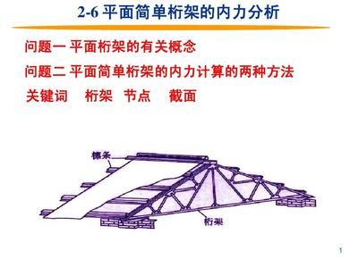 桁架的概念？ 結(jié)構(gòu)框架施工 第1張