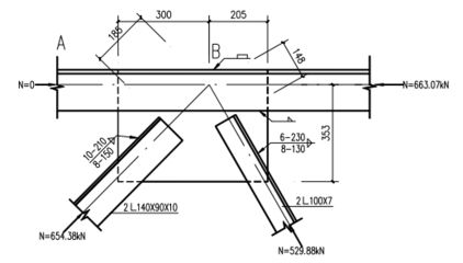 桁架怎么計(jì)算尺寸大小 建筑消防施工 第4張