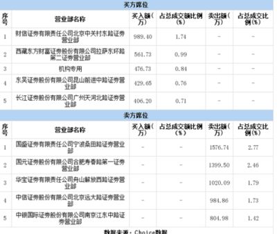 專業(yè)網(wǎng)架公司名稱怎么取（取專業(yè)網(wǎng)架公司名稱方法） 鋼結(jié)構(gòu)框架施工 第1張