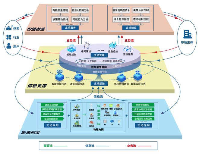 網(wǎng)架設(shè)計公司有哪些部門管理 裝飾工裝施工 第1張