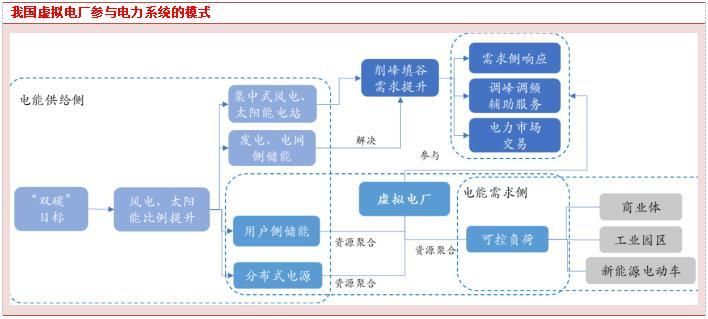 網(wǎng)架設(shè)計公司有哪些部門管理 裝飾工裝施工 第5張