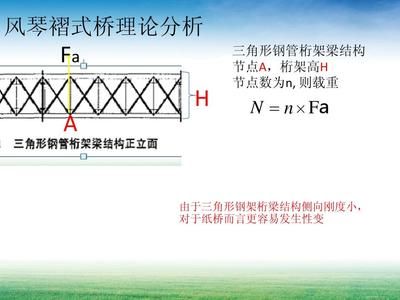 三角形鋼架結(jié)構(gòu)圖片 結(jié)構(gòu)地下室施工 第3張