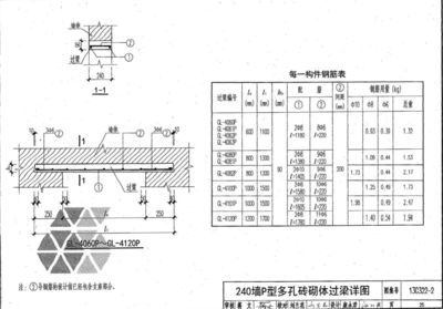 型鋼結(jié)構(gòu)圖集（鋼結(jié)構(gòu)圖集是建筑設(shè)計(jì)和施工中不可或缺的參考資料） 結(jié)構(gòu)工業(yè)鋼結(jié)構(gòu)施工 第4張