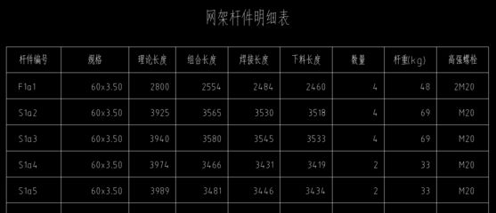 網架設計費收費標準表格 鋼結構玻璃棧道施工 第4張