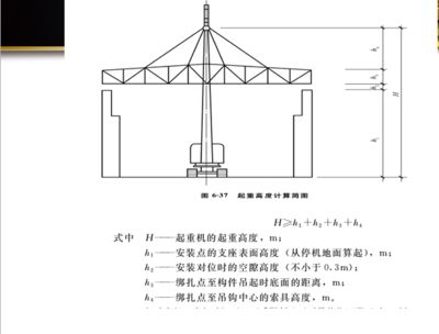 網(wǎng)架桿件計算長度確定方法 鋼結(jié)構(gòu)鋼結(jié)構(gòu)螺旋樓梯施工 第4張