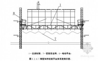 桁架工作原理是什么意思（桁架工作原理） 結(jié)構(gòu)砌體設(shè)計(jì) 第4張