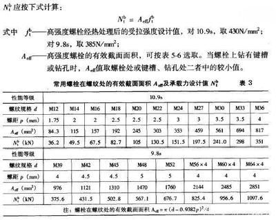 網(wǎng)架桿件的計(jì)算內(nèi)容有哪些要求 北京加固設(shè)計(jì) 第3張