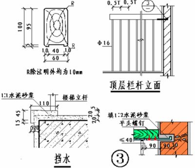 一樓上二樓樓梯設(shè)計(jì)圖對(duì)跑道的要求（樓梯設(shè)計(jì)中的跑道要求） 結(jié)構(gòu)框架設(shè)計(jì) 第1張