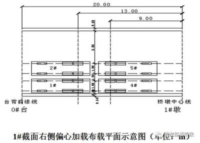 網(wǎng)架結(jié)構(gòu)撓度檢測(cè)方法（網(wǎng)架結(jié)構(gòu)撓度檢測(cè)） 北京鋼結(jié)構(gòu)設(shè)計(jì) 第4張