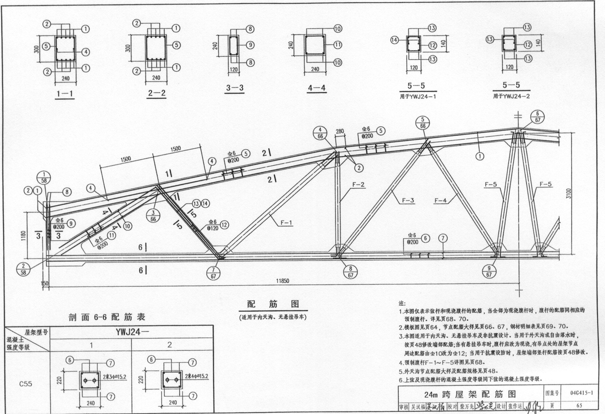 三角形鋼屋架（三角形鋼屋架的優(yōu)勢(shì)） 建筑消防設(shè)計(jì) 第1張