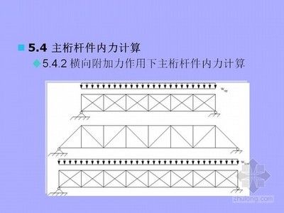 主桁桿件 裝飾家裝施工 第2張