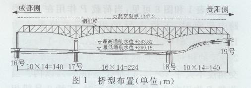 主桁桿件 裝飾家裝施工 第1張