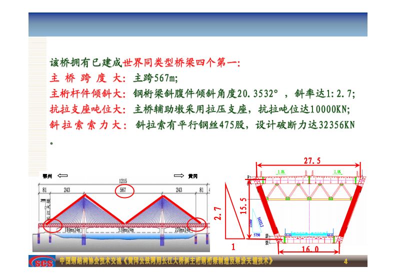 主桁桿件 裝飾家裝施工 第3張