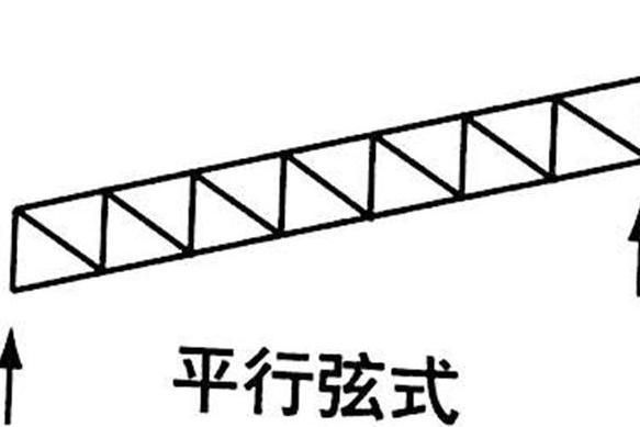 桁架畫面用什么材質(zhì) 裝飾工裝施工 第2張