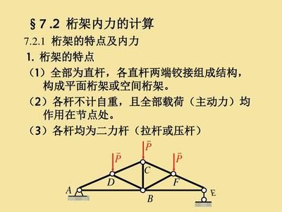 桁架內(nèi)力計(jì)算公式（土木工程中常見的桁架內(nèi)力計(jì)算方法及其相關(guān)公式） 裝飾家裝設(shè)計(jì) 第1張