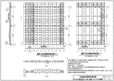 桁架設(shè)計(jì)標(biāo)準(zhǔn)是什么內(nèi)容?。疚蓁旒茉O(shè)計(jì)標(biāo)準(zhǔn)的主要內(nèi)容） 結(jié)構(gòu)電力行業(yè)設(shè)計(jì) 第2張