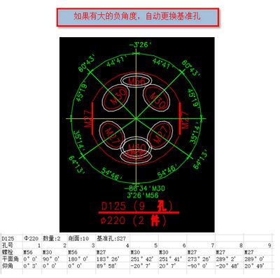 網(wǎng)架螺栓標準規(guī)范（網(wǎng)架螺栓性能等級差異,網(wǎng)架螺栓硬度檢測方法） 建筑效果圖設計 第5張