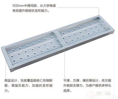 鋼跳板廠家電話地址 北京加固施工 第5張