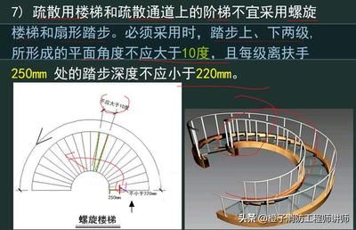 螺旋樓梯設(shè)計(jì)尺寸詳圖圖片及價(jià)格 鋼結(jié)構(gòu)異形設(shè)計(jì) 第2張