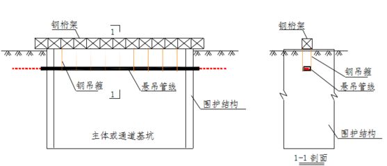 桁架設(shè)計(jì)規(guī)范最新標(biāo)準(zhǔn)要求（桁架結(jié)構(gòu)設(shè)計(jì)規(guī)范） 裝飾工裝設(shè)計(jì) 第4張