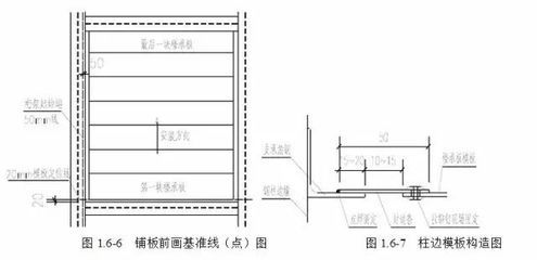 桁架設(shè)計(jì)規(guī)范最新標(biāo)準(zhǔn)要求（桁架結(jié)構(gòu)設(shè)計(jì)規(guī)范） 裝飾工裝設(shè)計(jì) 第3張