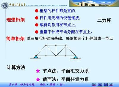 桁架計(jì)算方法圖片（桁架的計(jì)算方法） 建筑消防設(shè)計(jì) 第3張