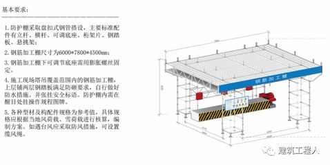 桁架設(shè)計(jì)使用規(guī)范標(biāo)準(zhǔn) 北京加固設(shè)計(jì)（加固設(shè)計(jì)公司） 第1張