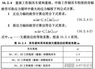 桁架設(shè)計(jì)使用規(guī)范標(biāo)準(zhǔn) 北京加固設(shè)計(jì)（加固設(shè)計(jì)公司） 第2張