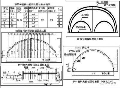 桁架間隔 建筑效果圖設(shè)計(jì) 第5張