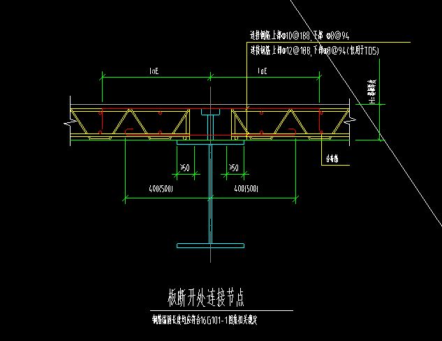 桁架斷開位置（桁架斷開位置的優(yōu)化） 建筑效果圖設(shè)計 第5張