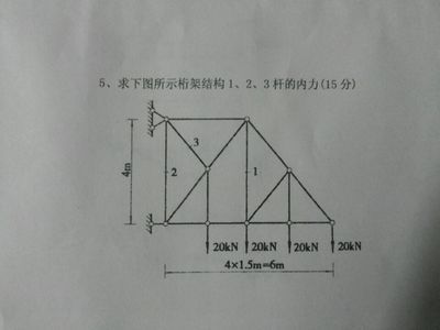 桁架求內(nèi)力例題 結(jié)構(gòu)框架設(shè)計(jì) 第3張