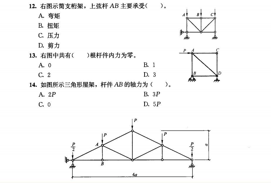 桁架中零桿的作用 裝飾幕墻設(shè)計(jì) 第4張