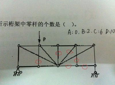 桁架中零桿的作用 裝飾幕墻設(shè)計(jì) 第5張