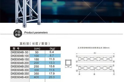 桁架規(guī)格型號尺寸表（桁架規(guī)格型號型號尺寸表） 裝飾工裝設計 第1張