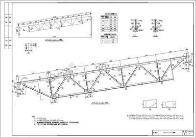 桁架設(shè)計(jì)標(biāo)準(zhǔn)要求是什么內(nèi)容（桁架設(shè)計(jì)標(biāo)準(zhǔn)要求） 結(jié)構(gòu)橋梁鋼結(jié)構(gòu)設(shè)計(jì) 第3張
