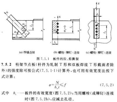 桁架設(shè)計(jì)標(biāo)準(zhǔn)要求是什么內(nèi)容（桁架設(shè)計(jì)標(biāo)準(zhǔn)要求） 結(jié)構(gòu)橋梁鋼結(jié)構(gòu)設(shè)計(jì) 第5張