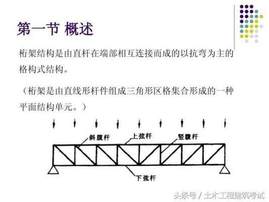 桁架結構的運用（桁架結構在體育場館中的應用） 結構機械鋼結構設計 第2張