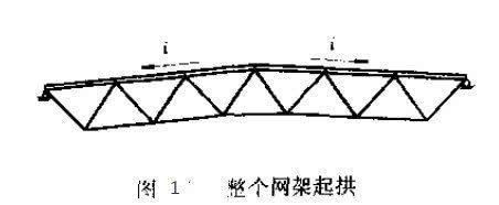 網(wǎng)架桿件尺寸規(guī)格表 鋼結(jié)構(gòu)玻璃棧道設(shè)計(jì) 第3張