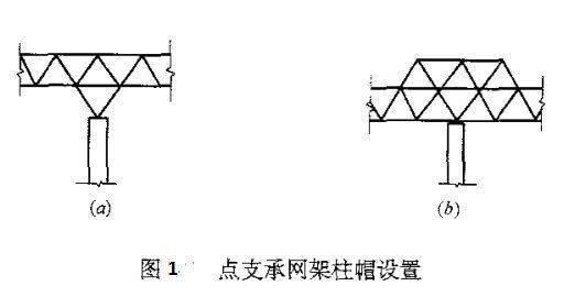 網(wǎng)架設(shè)計規(guī)范要求是什么內(nèi)容（網(wǎng)架設(shè)計規(guī)范內(nèi)容包括以下幾個方面網(wǎng)架設(shè)計規(guī)范要求） 建筑效果圖設(shè)計 第1張