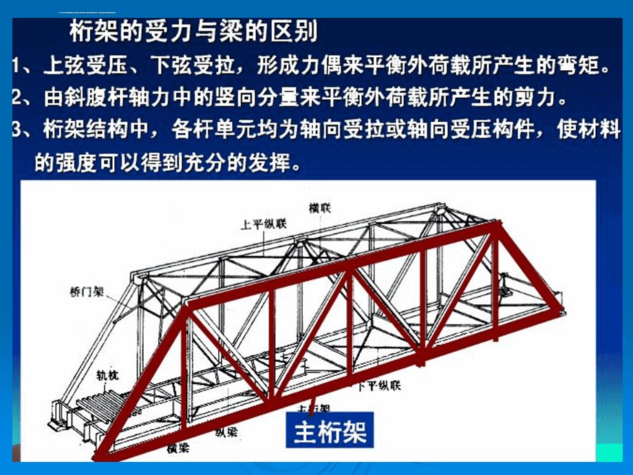 桁架是做什么用的材料 結(jié)構(gòu)工業(yè)裝備設(shè)計 第1張