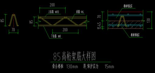 桁架尺寸標注 結構工業(yè)鋼結構設計 第1張