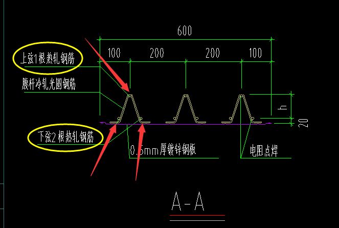 桁架尺寸標注 結構工業(yè)鋼結構設計 第3張