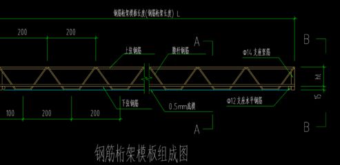 桁架尺寸標注 結構工業(yè)鋼結構設計 第4張