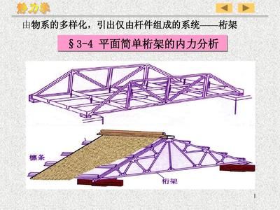 計算桁架內(nèi)力的軟件 結(jié)構(gòu)橋梁鋼結(jié)構(gòu)設(shè)計 第3張