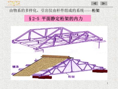 計算桁架內(nèi)力的軟件 結(jié)構(gòu)橋梁鋼結(jié)構(gòu)設(shè)計 第4張