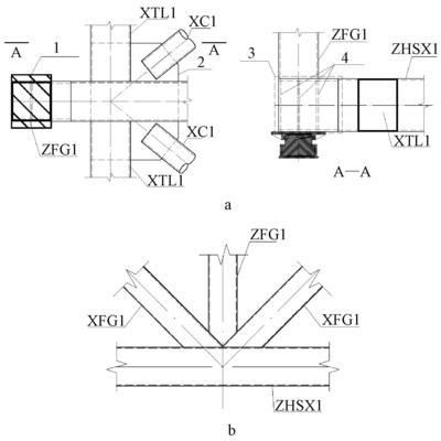 桁架連接節(jié)點 結(jié)構(gòu)工業(yè)鋼結(jié)構(gòu)施工 第5張