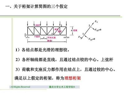 桁架結構的計算假定有哪些（桁架結構的計算假定） 結構工業(yè)裝備施工 第3張