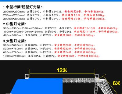 桁架的基本尺寸是指桁架的什么和什么（桁架基本尺寸對(duì)于確定桁架的適用性和性能至關(guān)重要） 鋼結(jié)構(gòu)異形設(shè)計(jì) 第5張