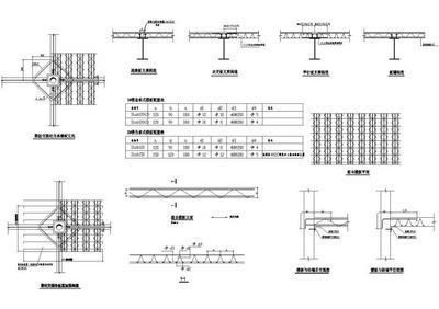 鋼筋桁架樓承板節(jié)點圖（關于鋼筋桁架樓承板節(jié)點圖的信息：鋼筋桁架樓承板施工要點） 鋼結構蹦極設計 第5張